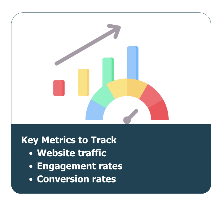 Analytics and KPI: A graph showing data trends with key performance indicators for business analysis